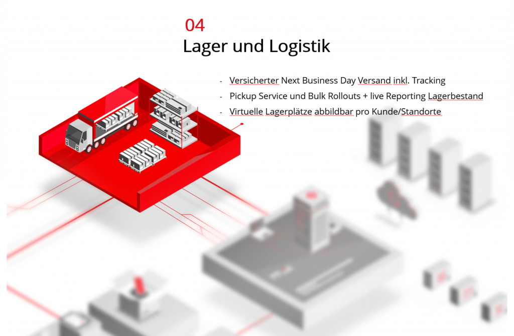 LCM-Lager-Logistik